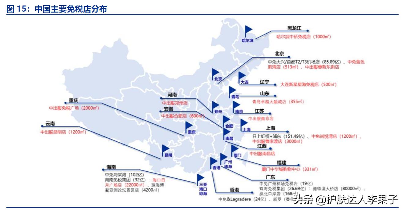 三亚免税店买奢侈品,三亚免税店买爱马仕包包