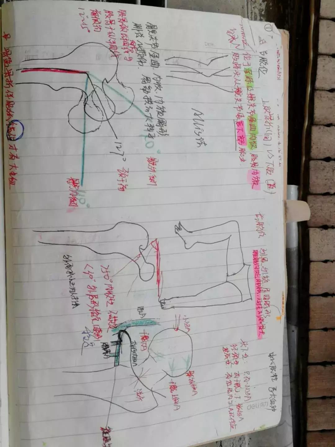 英语一89，西医临床227。二本上岸协和阜外心血管内科学硕