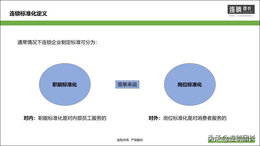 连锁单店标准化都有啥,连锁标准化和差异化如何细分