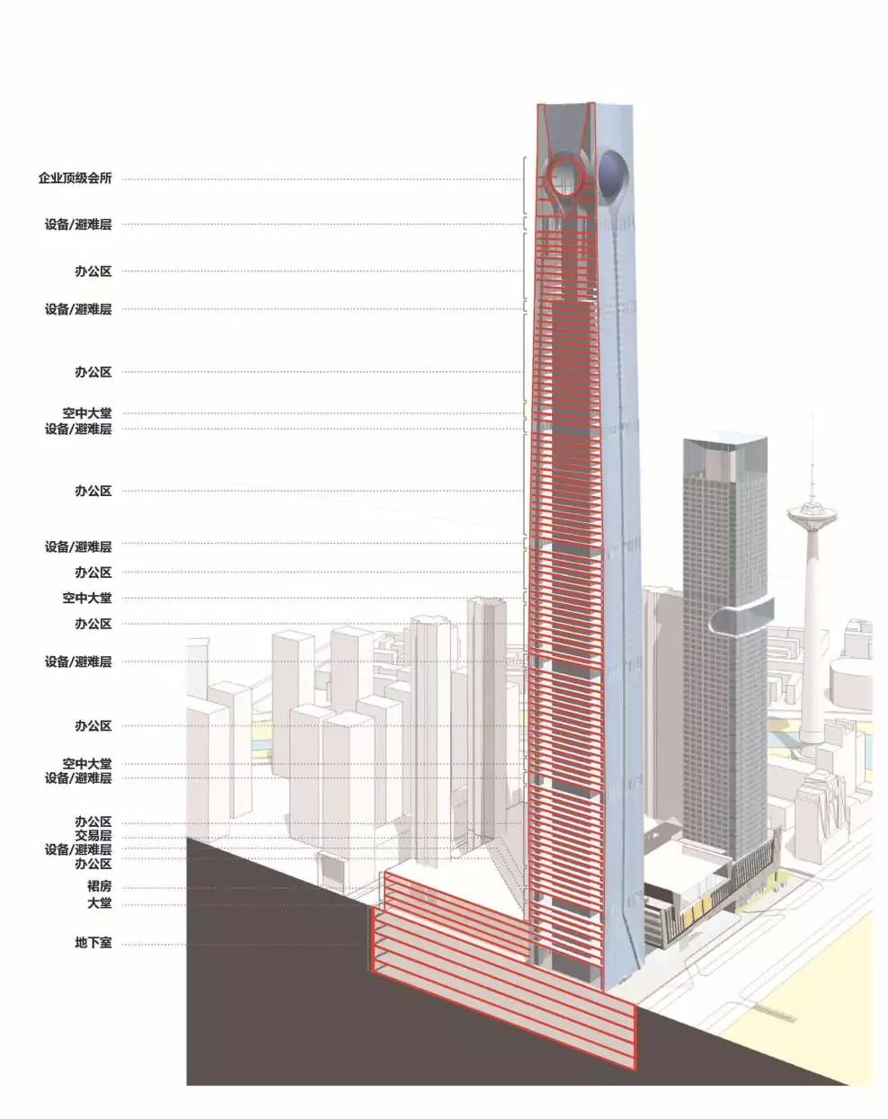 东北第一高楼背后的纷争,沈阳宝能环球金融中心最新进展