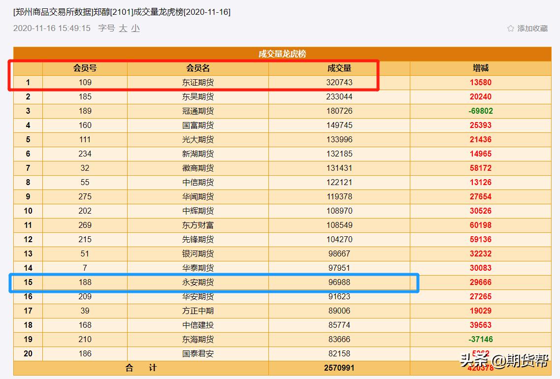 期货高频交易优势,期货高频交易操作