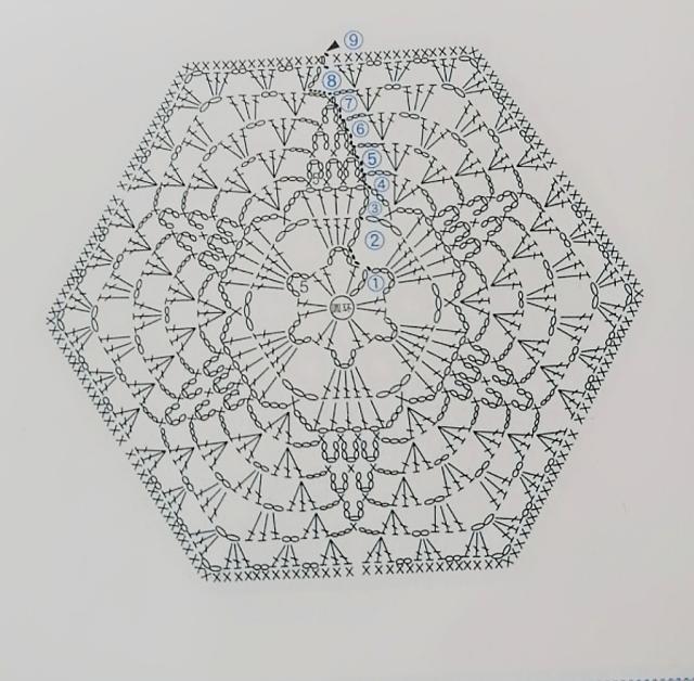 蕾丝钩杯垫,钩杯垫的长绒线多少钱1斤