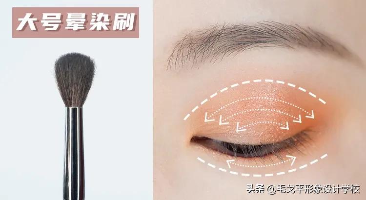 眼妆晕妆咋办,眼妆脏不立体