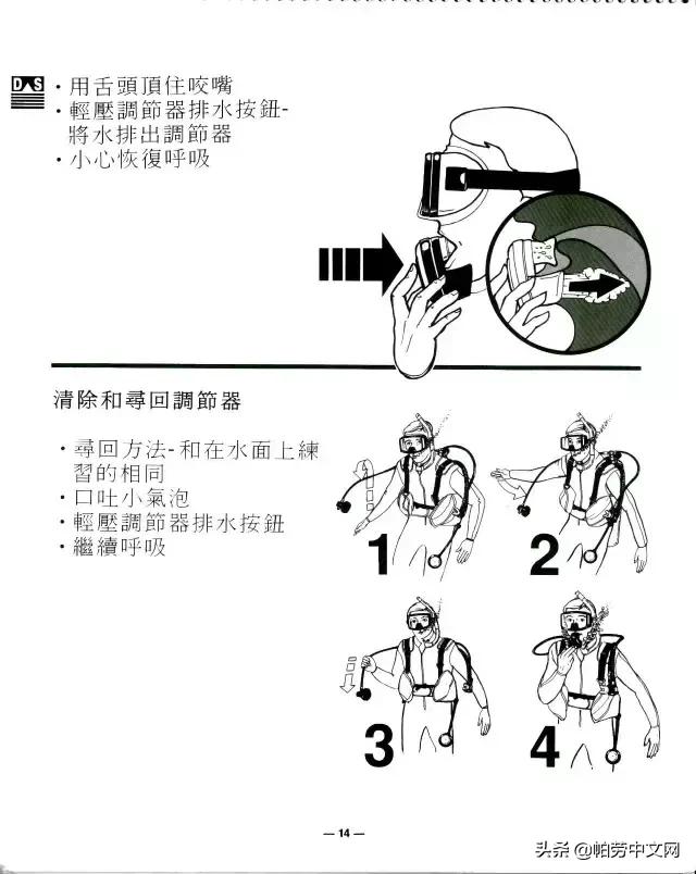 一张图看懂深海水肺潜水
