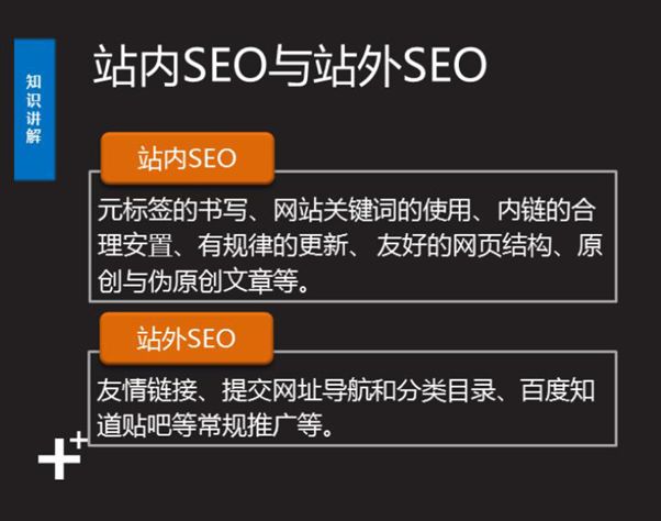 谷歌seo新手入门seo教程,seo优化基础知识新手必备seo顾问