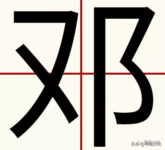 邓姓是由哪个姓氏演变而来,邓姓氏的来源和历史名人