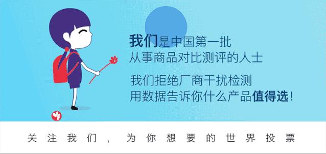 十大品牌加湿器对比,加湿器家用测评2023