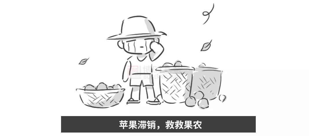 股票认购etf,投资者认购etf时需要什么