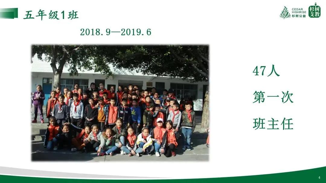 尚德公益服务,尚德慈善机构