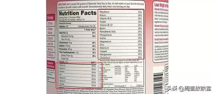 一个月瘦28斤好物推荐,每日好物推荐减肥