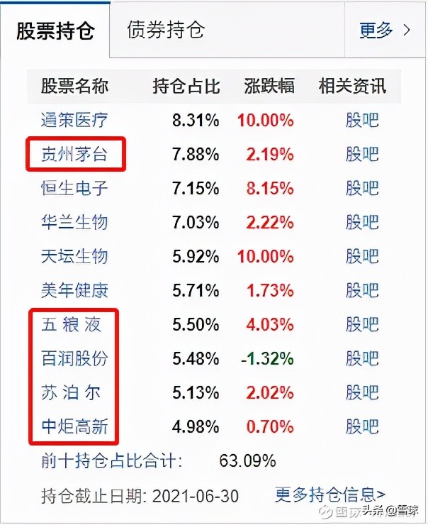 怎么从市盈率和市净率看估值,三分钟了解市盈率与市净率