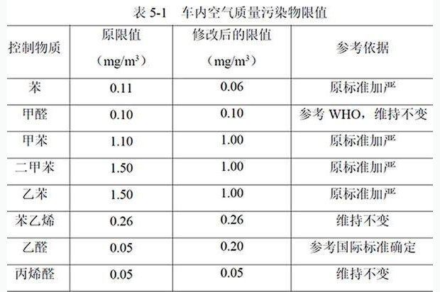 你被焦虑贩卖了吗？你被白血病绑定了吗？如果是，真为你感到悲哀
