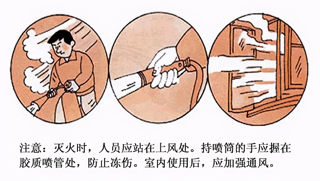 防火知识早知道,防火基础知识和防火安全常识