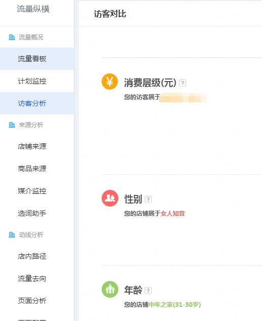 淘宝店铺定位是怎么做的,淘宝如何定位店铺位置