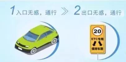 东莞寮步哪里可以办理etc,东莞塘厦镇哪个地方可以装etc