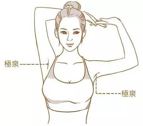 后背长痘与湿热有关吗,脾胃湿热导致背长痘