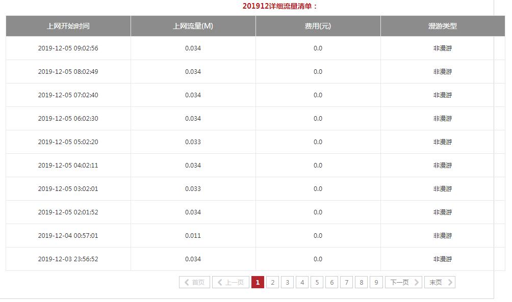 移动公司乱扣话费怎么办,手机乱扣话费怎么举报