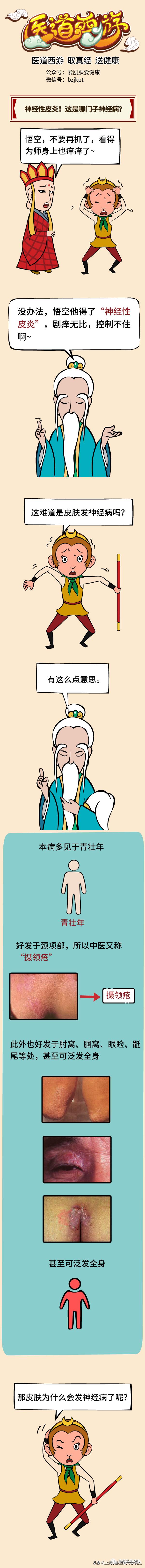 中医对神经性皮炎的解释,中医辨证神经性皮炎是什么意思