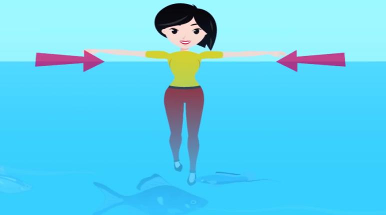 掉入海里的自救,如果失足掉入海中该怎么自救