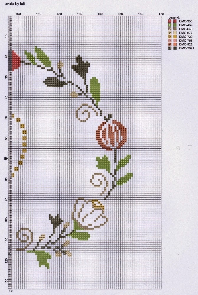 意大利设计师Luli的十字绣图纸及成品图片作品大全，编织也能用到