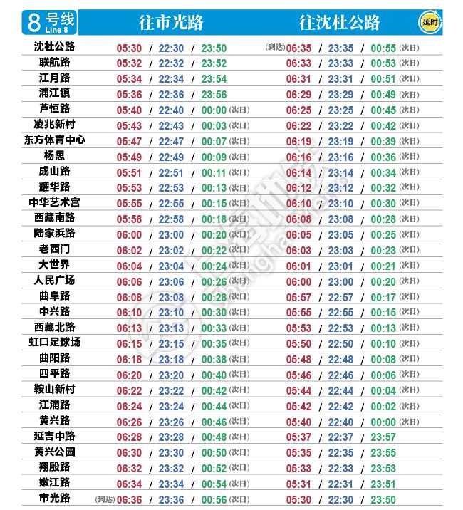 7号线地铁上海末班车到几点,上海中山公园地铁站2号线末班车