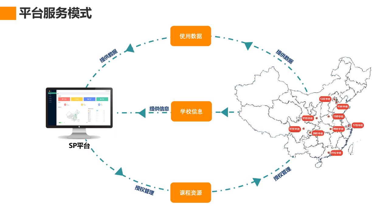 格如灵科技有限公司,格如灵