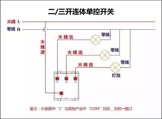 国际电工最新一开五孔开关接线图,单相电动机倒顺开关正反转接线图