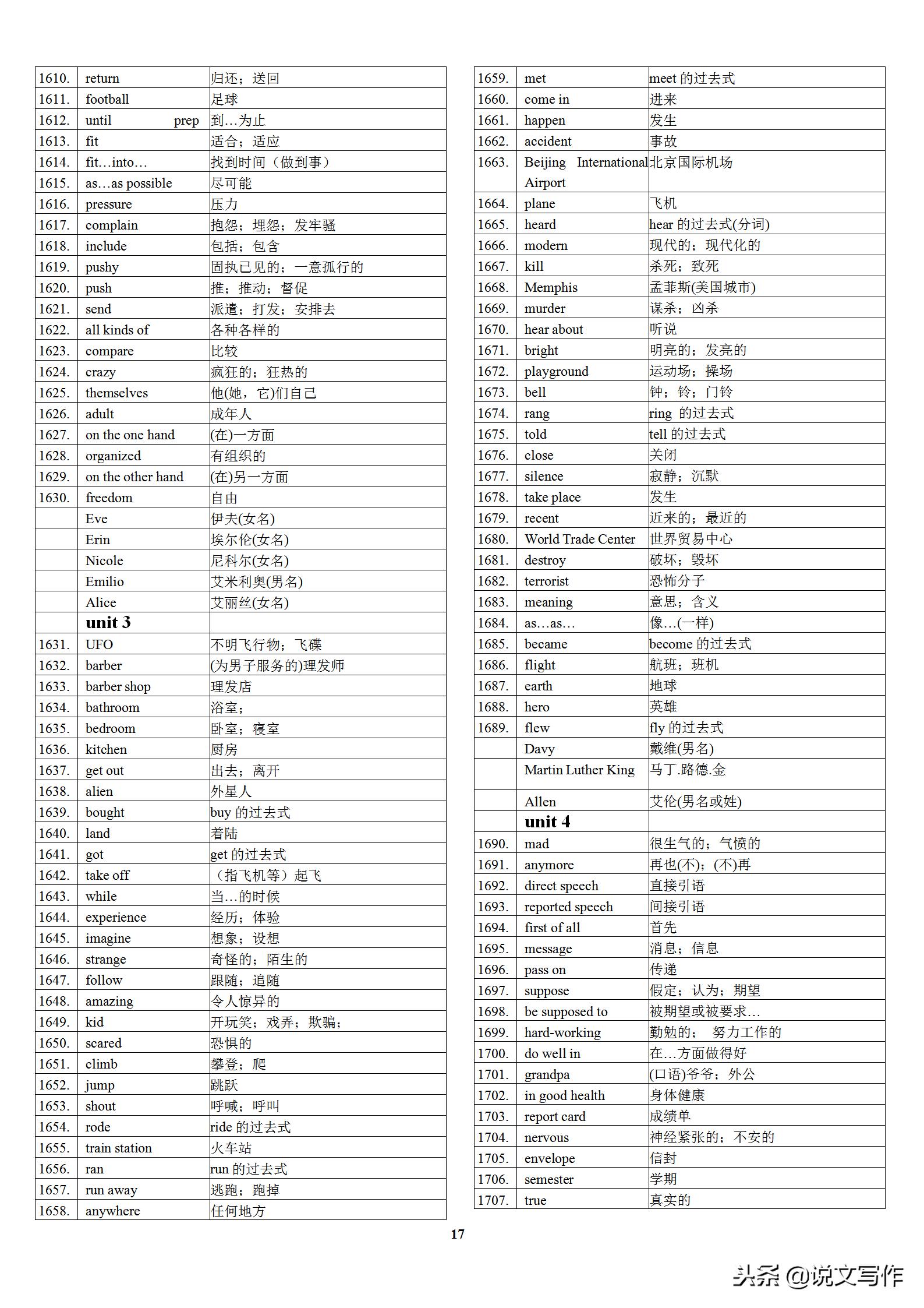 初中英语中考高频单词表,初中英语学霸笔记必背单词
