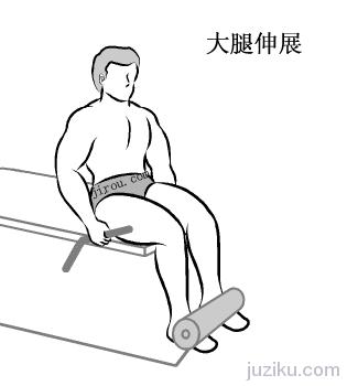 骑车膝盖疼怎么快速缓解,膝盖内侧痛骑车可以缓解吗