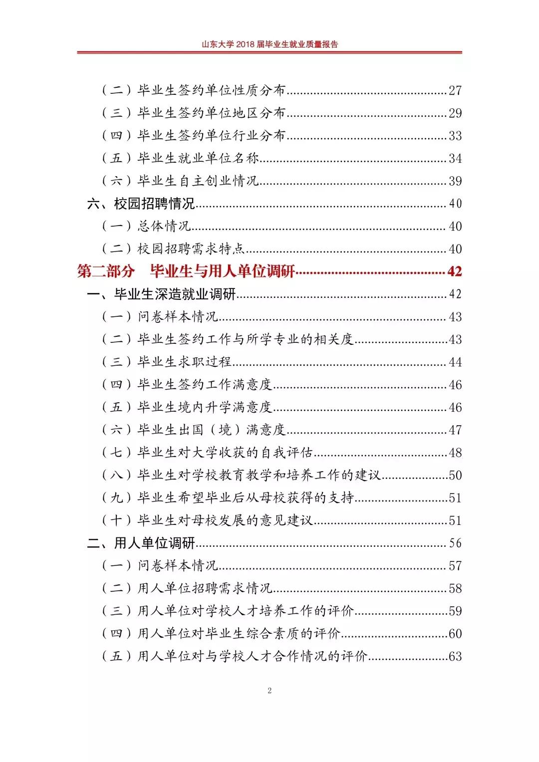山东大学2019就业报告,山东大学就业质量年度报告