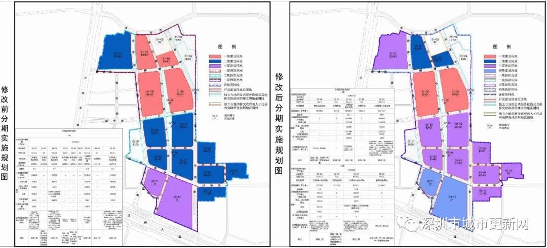 南山扩建最新消息,南山改造工程方案