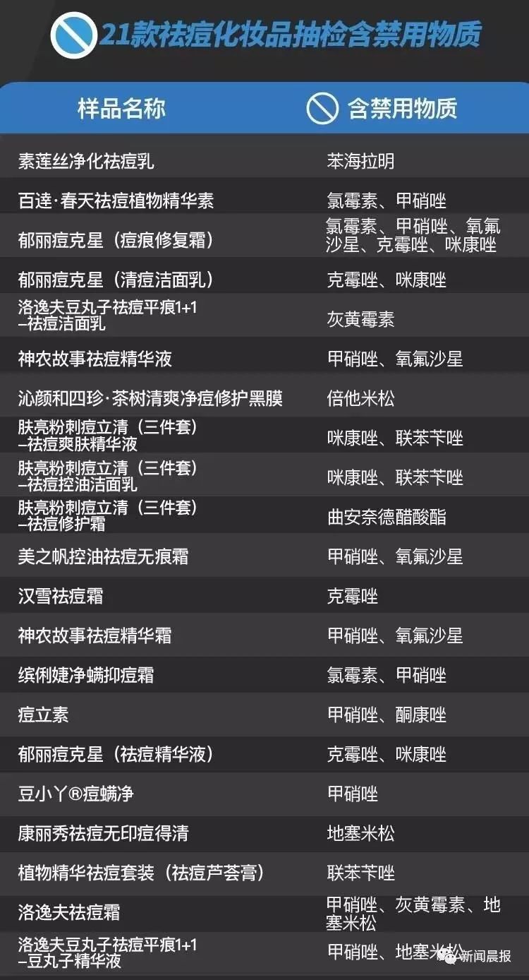 你用的化妆品安全吗,你用的护肤品安全吗