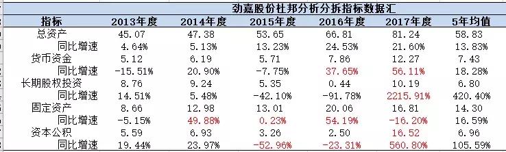 中烟入股劲嘉股份,劲嘉股份能被中烟收购吗是真的吗