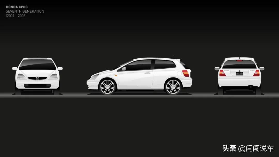 老款思域civic,2018本田思域civic