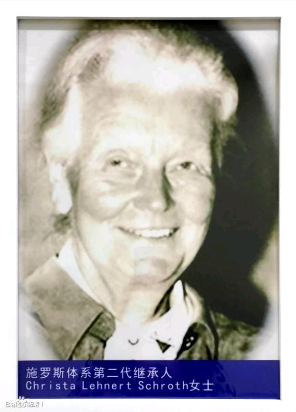 施罗斯技术,施罗斯介绍