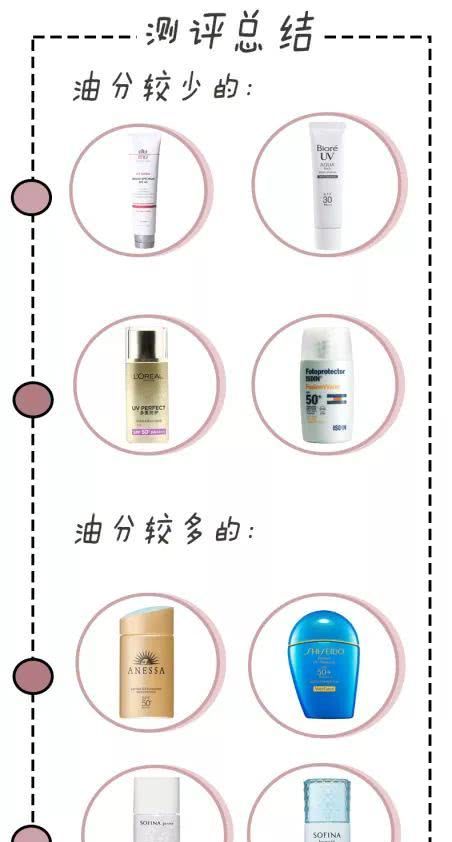 学生党小众防晒测评,且行且珍惜20款防晒测评