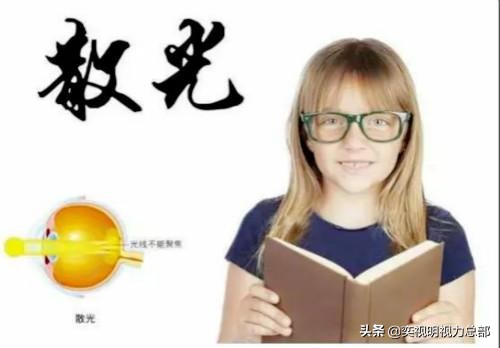 视力散光引起头疼,视力正常但有散光怎么办