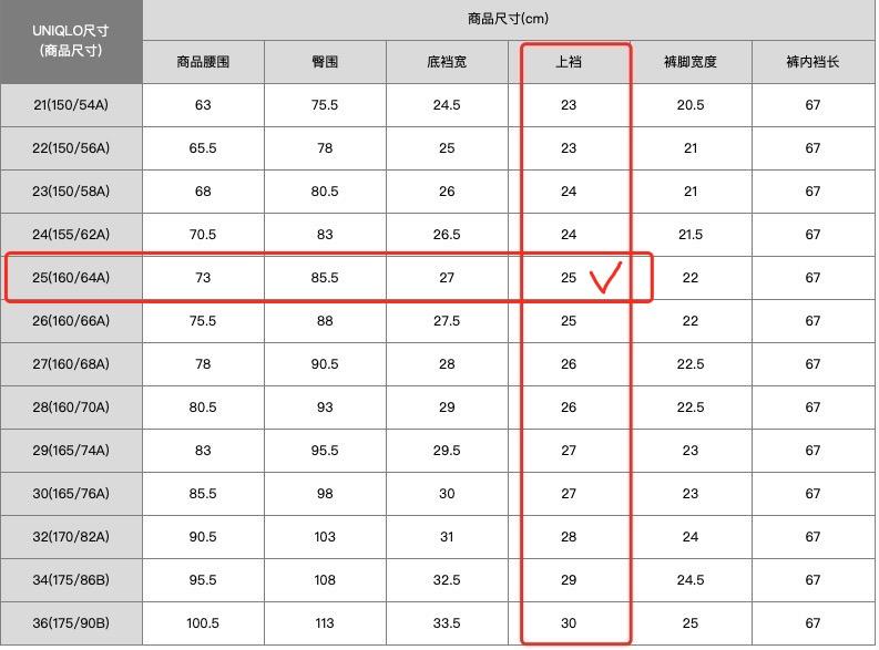 没在某宝混过十年八年都写不出这篇文