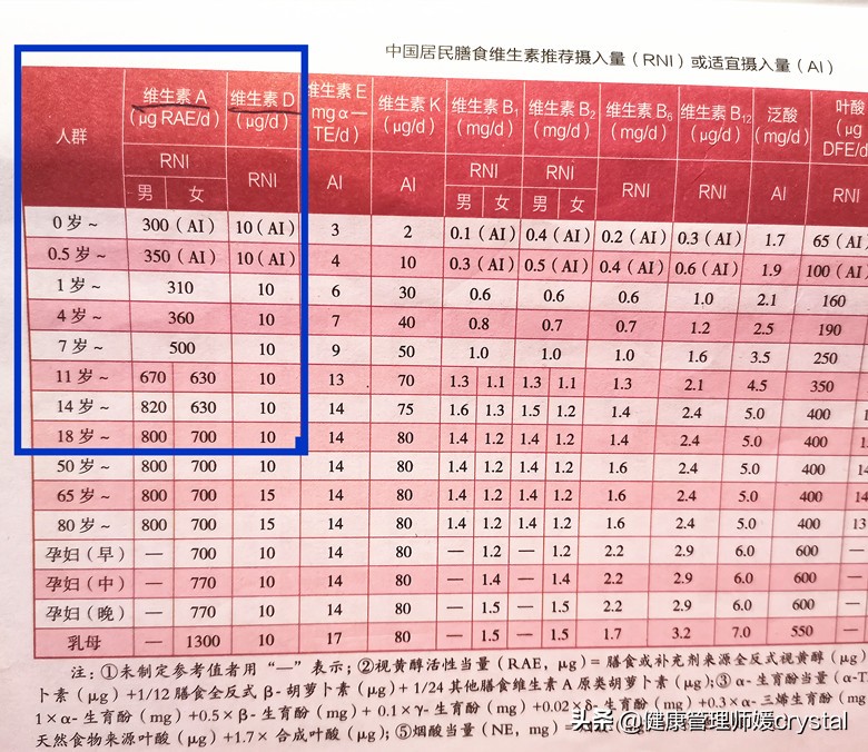 辟谣：骨质疏松孩子不会有？儿童骨质疏松症危害大，你知道吗？