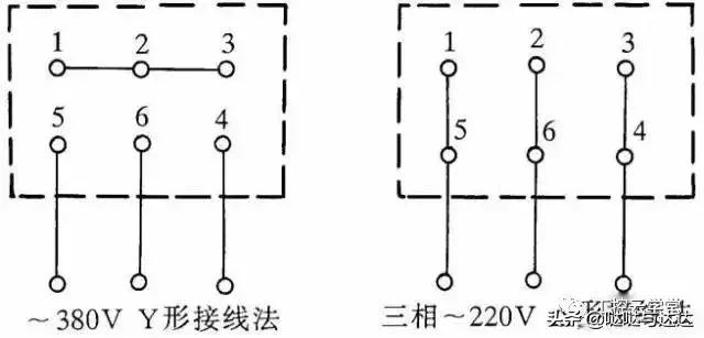 电工实物接线300例,老电工配电经验口诀