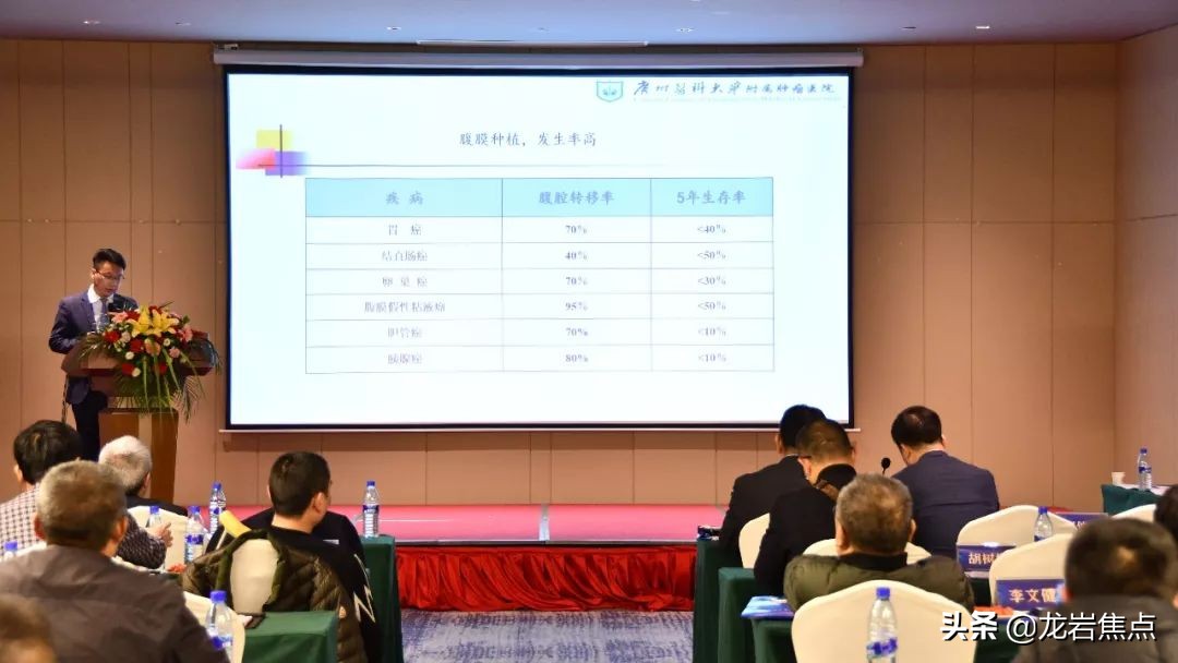 治疗癌症新利器,治癌新利器