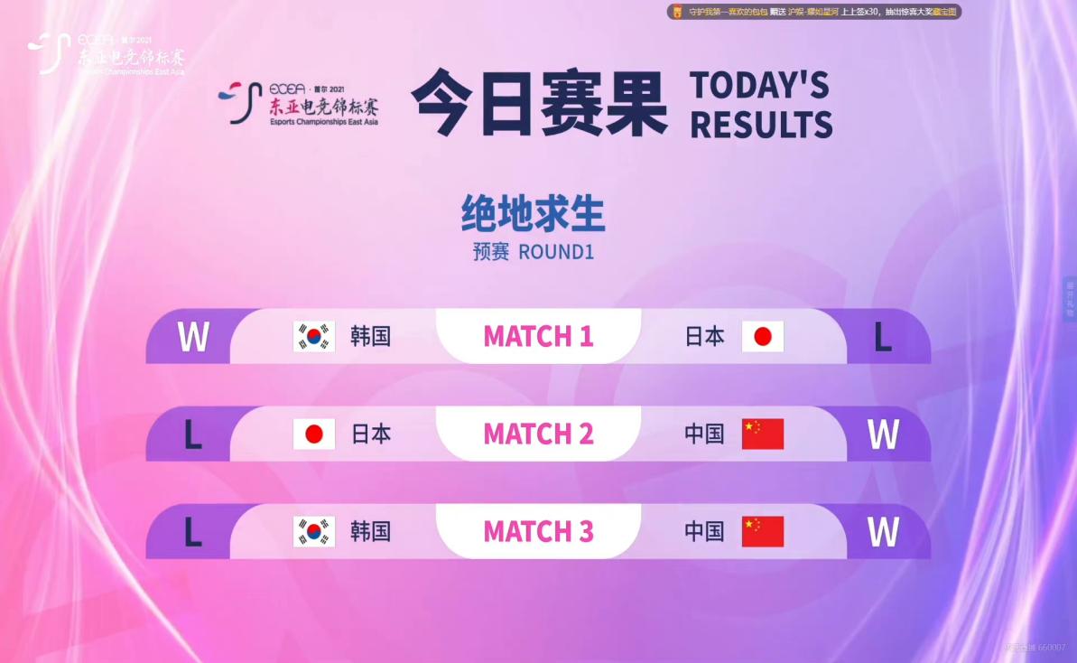 ecea东亚锦标赛pubg,ecea东亚电竞锦标赛pel