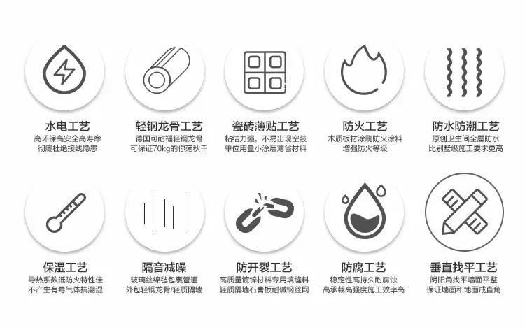 原创艺墅,五分钟了解艺术流派