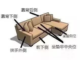 真皮沙发牛皮能修复吗,牛皮上的疤痕怎么去除