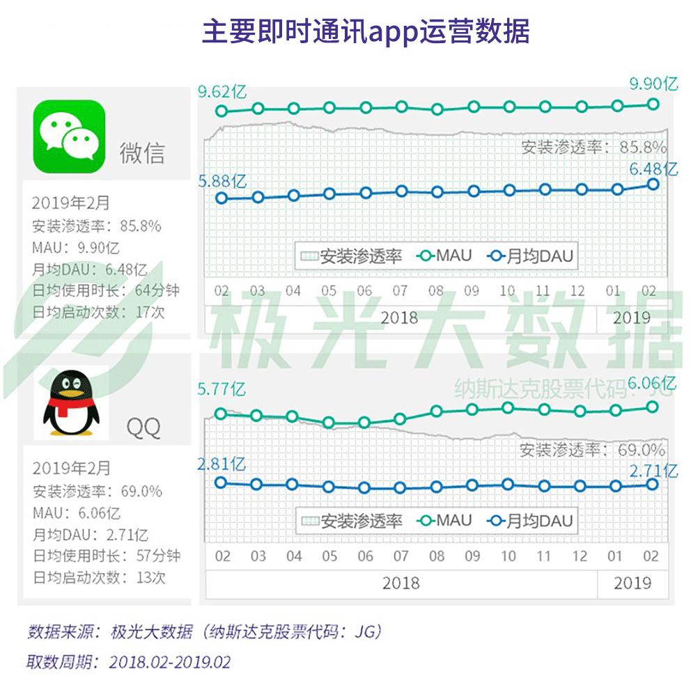 极光大数据最新研究报告,极光大数据推送靠谱吗