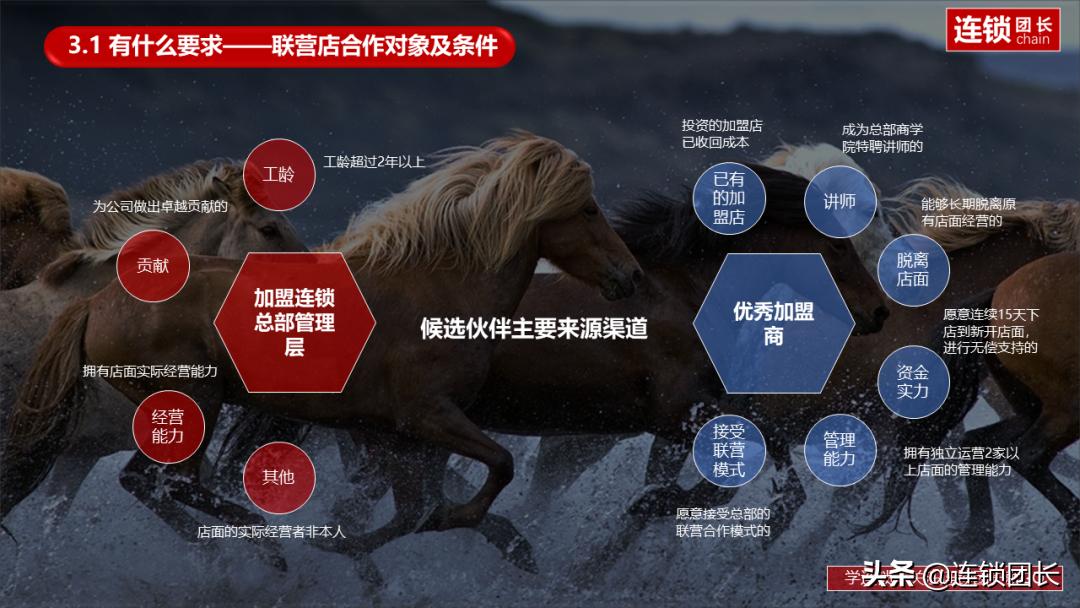 连锁五大经营模式,零食连锁门店联营模式的利弊