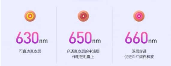 有了这个神器，英国人的脱发有救了？