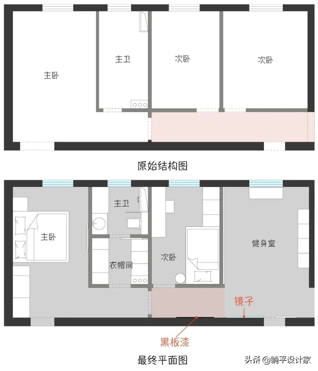 走廊尽头该怎么装修,过道浪费面积改造