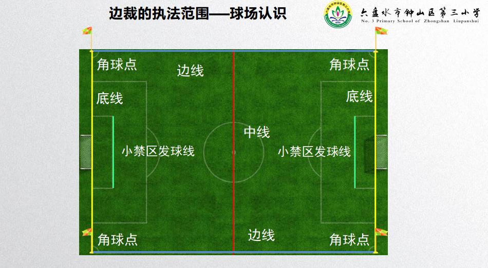 足球比赛边裁可以碰球么,足球比赛裁判可以把自己罚下么