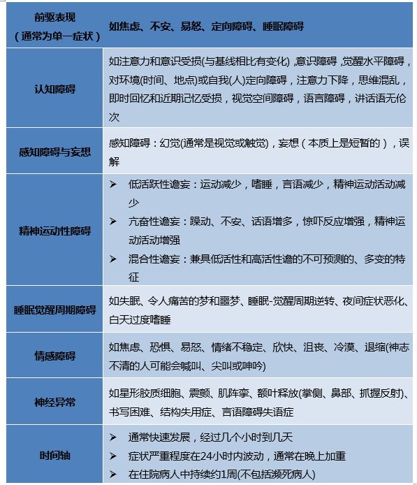esmo癌痛治疗指南解读,2018esmo癌痛指南中文版
